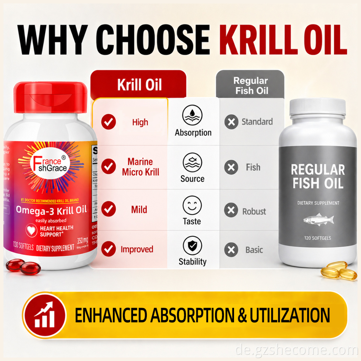 Krill Oil Softgels9